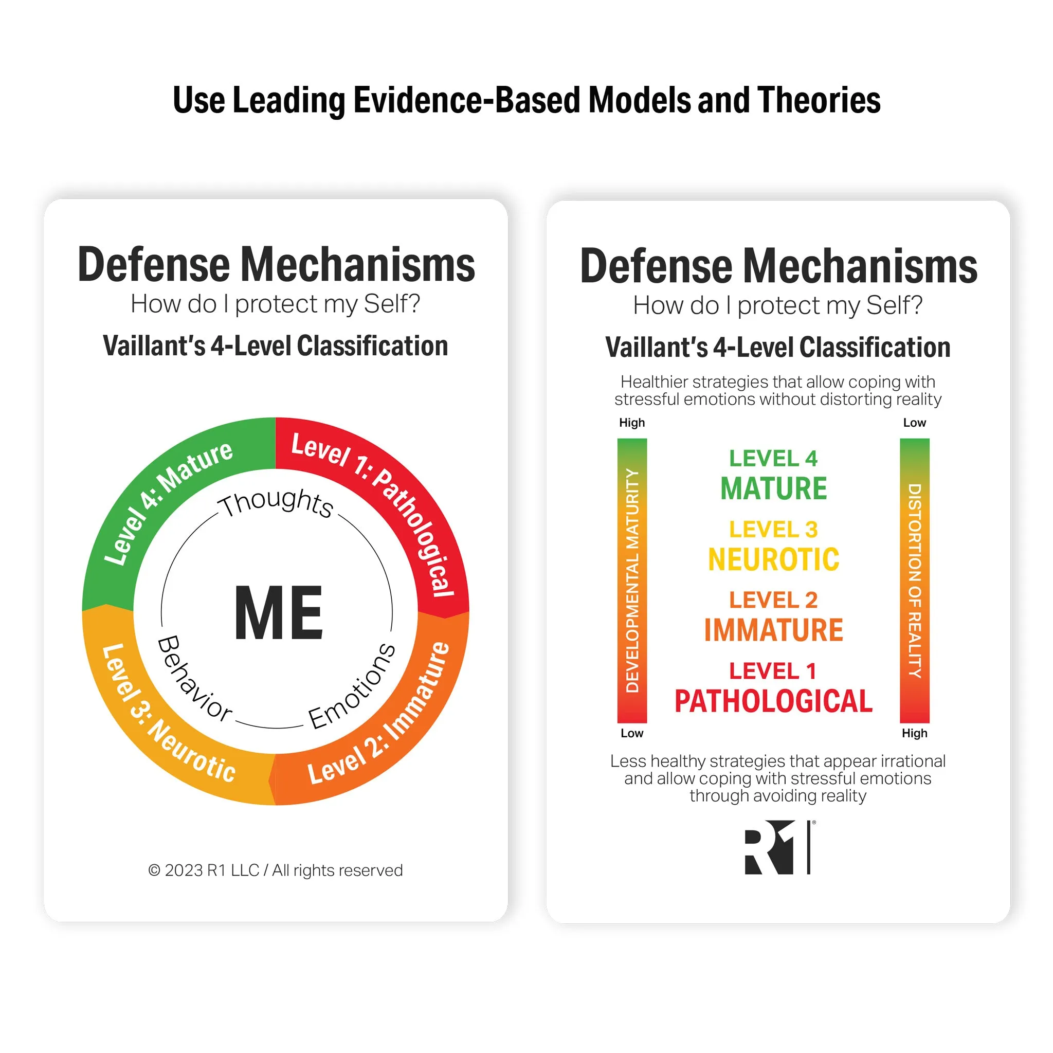 Defense Mechanisms Discovery Cards Deck