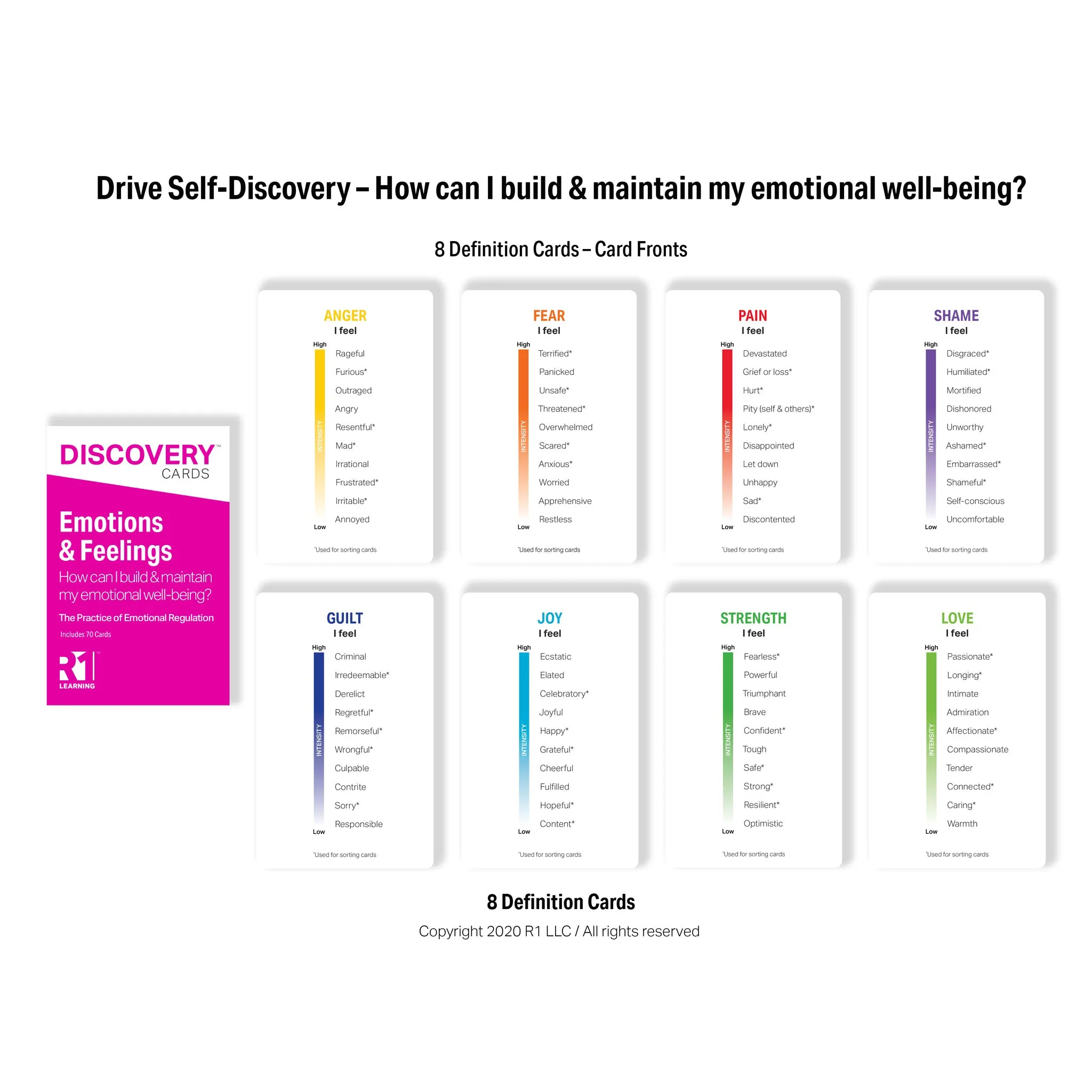 Emotions & Feelings Discovery Cards Deck / CCAPP Consumer Packet for CE