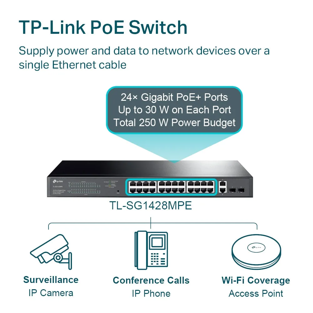 Tp-Link Easy Smart Tl-Sg1428pe - Switch - 28 Ports - Smart - Rack-Mountable